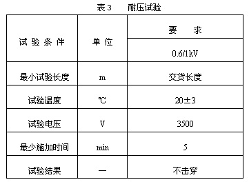 輻照交聯(lián)聚烯烴J緣無鹵低煙阻燃耐火電力電纜